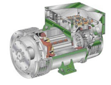 临潼发电机内部结构图
